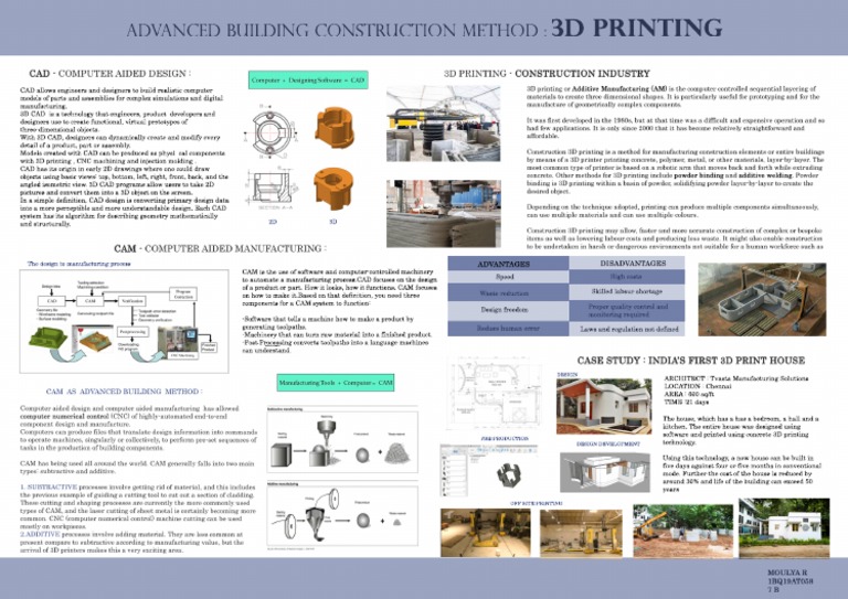 1bq19at058 Moulya R 3D Printing MMBC PDF | PDF