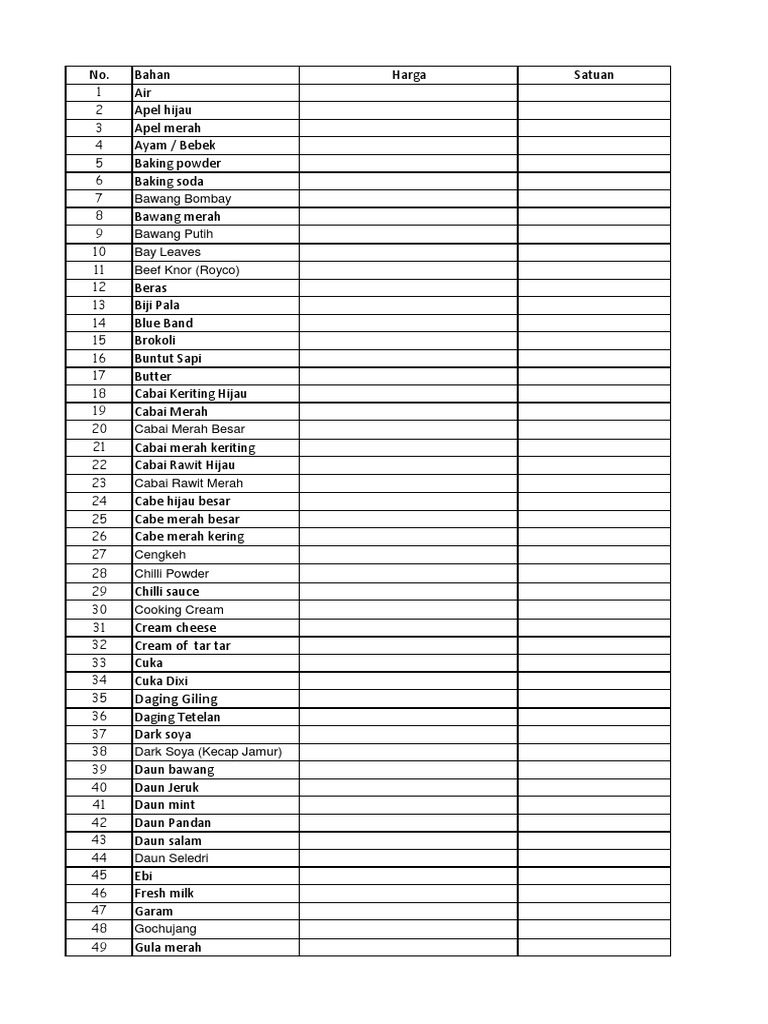 List Harga PDF