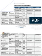 Exportadoras de Alimentos