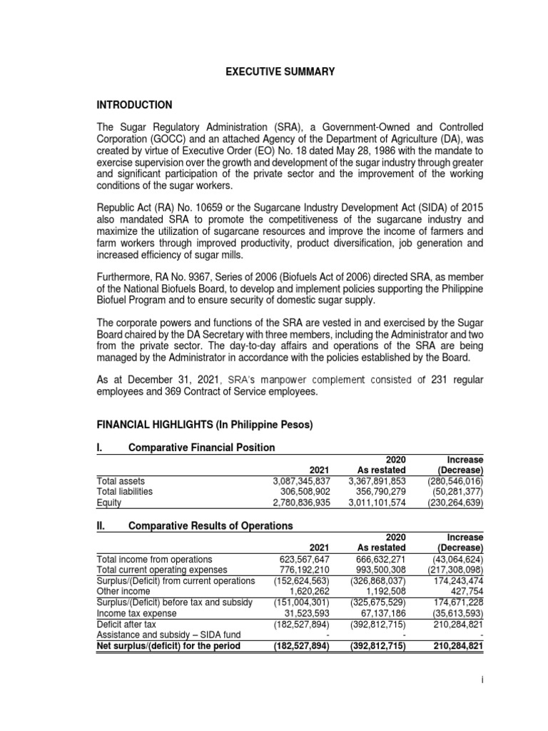 Sugar Regulatory Administration Executive Summary 2021 PDF