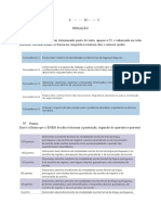 Redação sobre mapeamento de comunidades indígenas