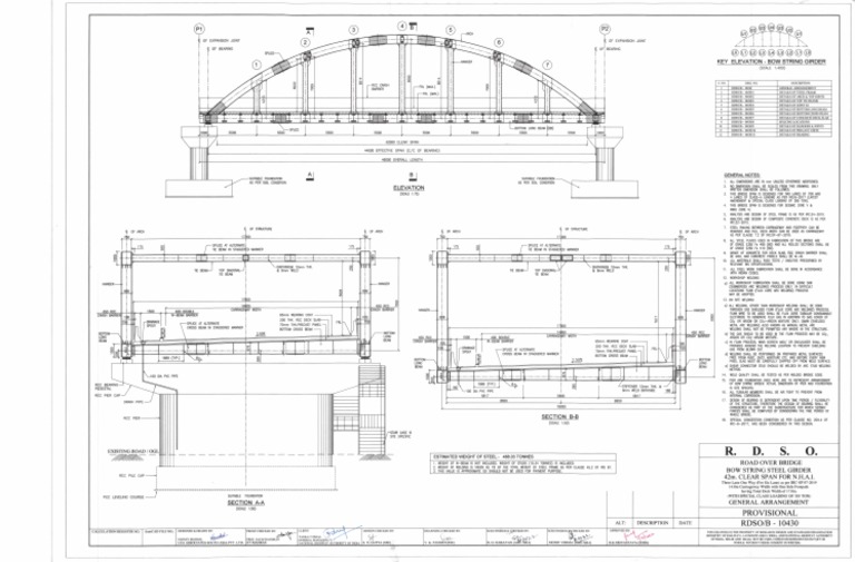 42 BSG 10430 | PDF