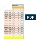 Agro Panagro PDF