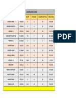 Agropecuaria Comig PDF