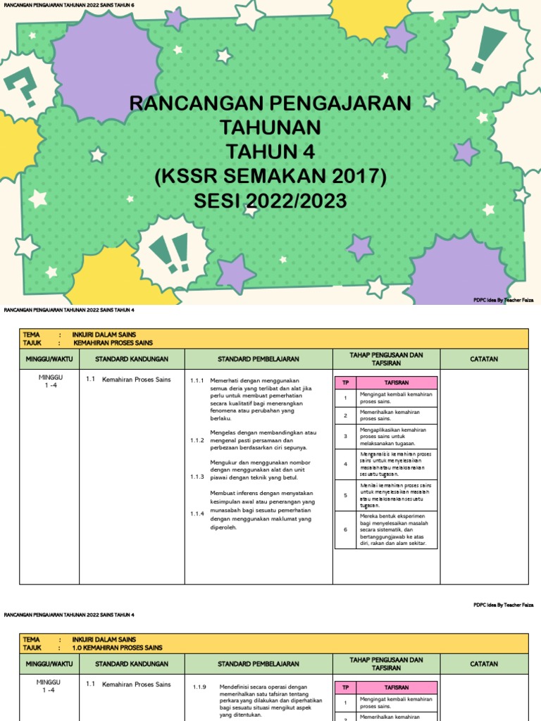 RPT Sains Tahun 4 2022 | PDF