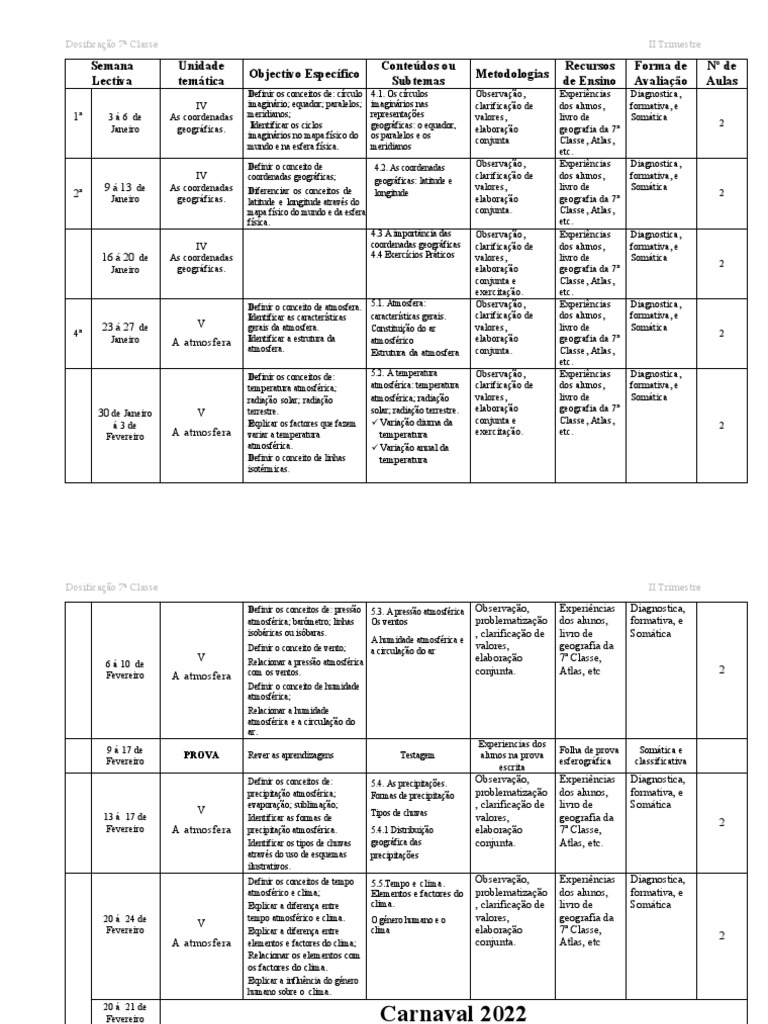 dosifica-o-7-classe-pdf-clima-geografia