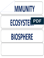 Community Ecosystem