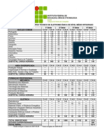 Grade Integrada Revisada em 2009-09-25