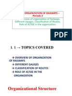 1.1 Overview of Organisation