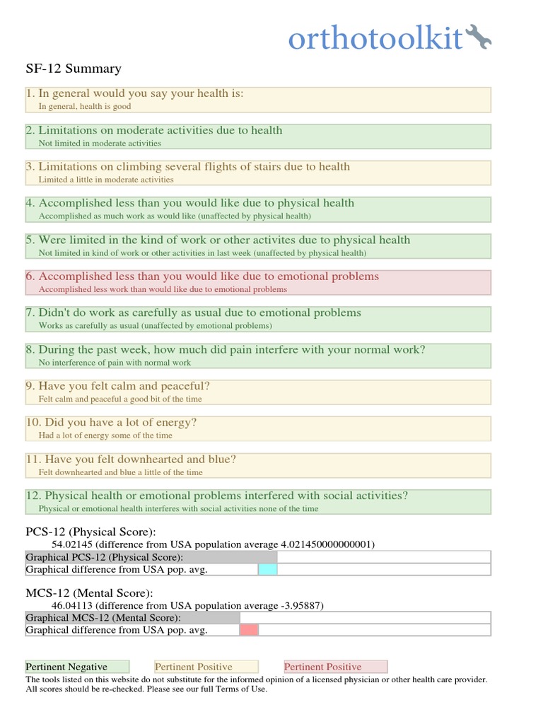 SF-12 Health Assessment Summary | PDF