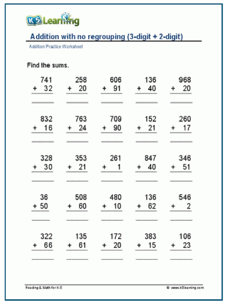 Math Worksheets Remedial | PDF