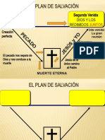 1 Plan de Salvacion - 1