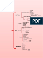 Mapa Completo