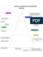 Pirámide de Maslow