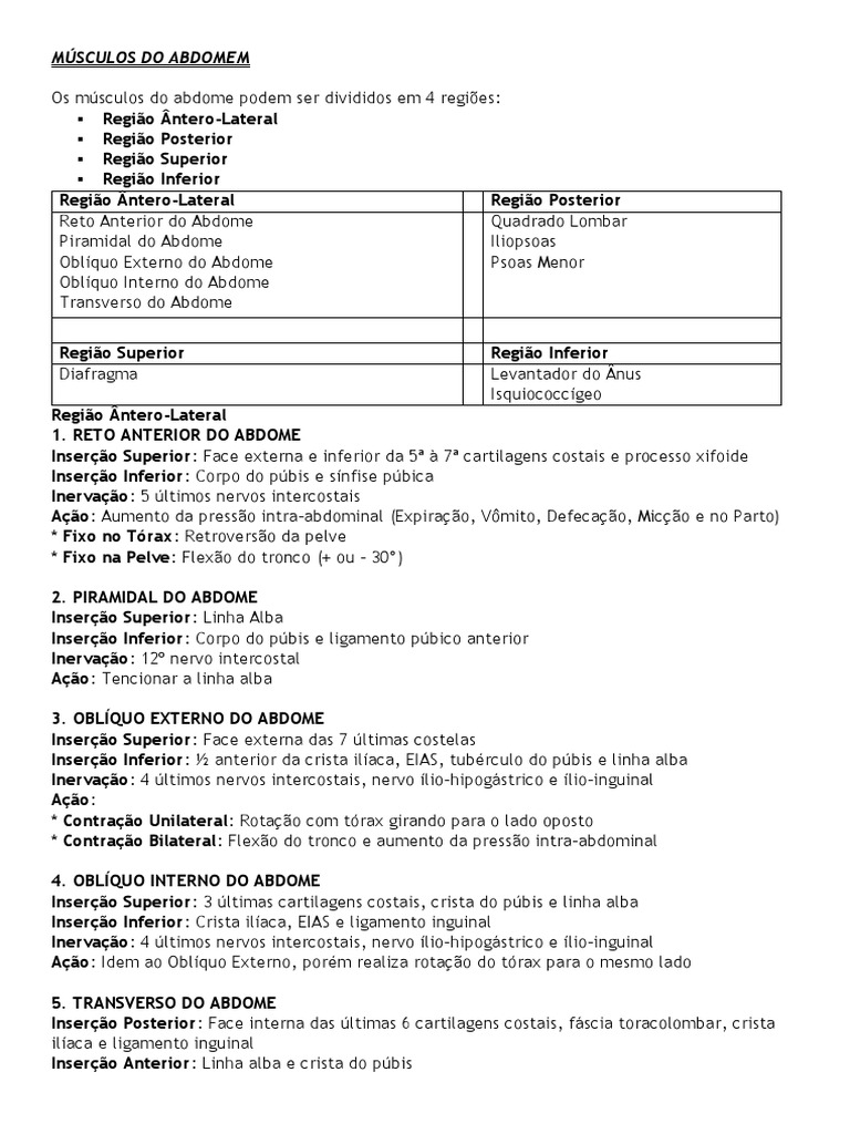 Anatomia E Funções Dos Principais Músculos Do Abdome Pdf Pélvis