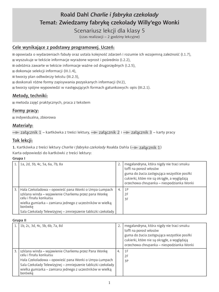 Charlie I Fabryka Czekolady Sprawdzian Szkoła Podstawowa Klasa 4 Roald Dahl Charlie I Fabryka Czekolady 2pdf | PDF