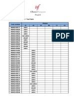 DELFDALF TP Nov-22 Resultats PDF