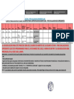 Plazas Generadas Por Evaluacion Expediente 22032023