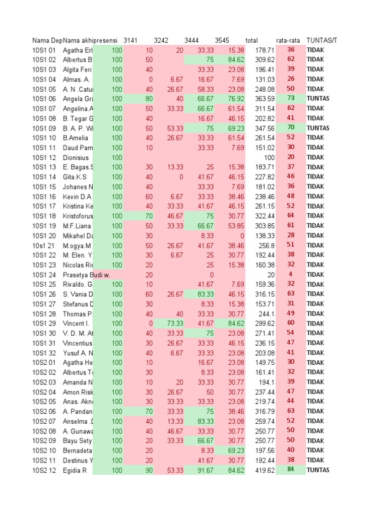 LM B Ing X Ips | PDF