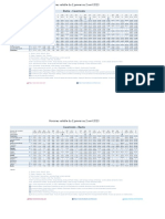 Hiver - Printemps - 2023 - Suburbain 7 PDF