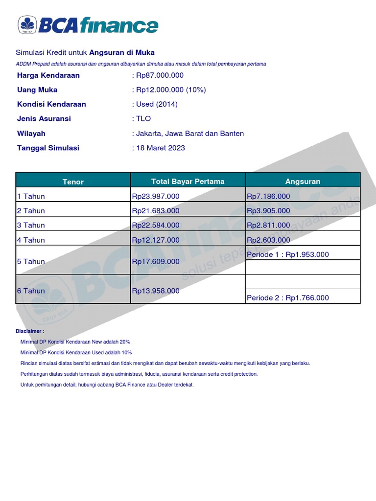 Agya: Memahami Evolusi, Fitur, dan Daya Tarik Image PDF Mobil LCGC Terpopuler