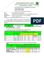 INFORME TECNICO-PEDAGOGICO CyT HUGO DCJ2022