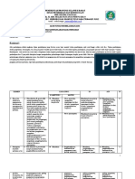 Atp (Silabus) Mapel TDPP