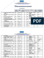 Lista Alunos Deficiencia Ou Suspeita 2023