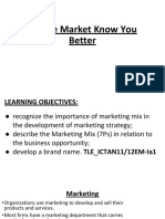Ps of Marketing PDF