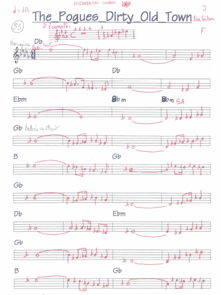 the-pogues-dirty-old-town-pdf