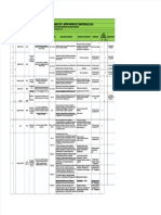 PDF Matriz Requisito Legal Modelo - Compress