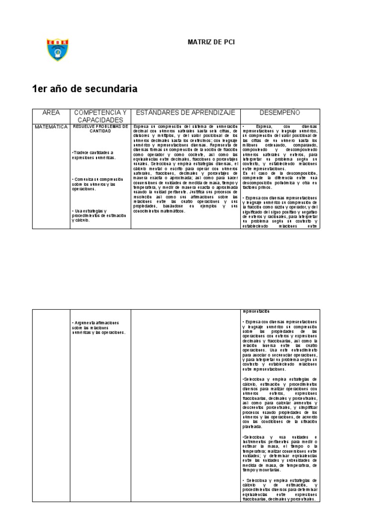 MATRIZ DE PCI-2021 MATEMATICA 1ro sec | PDF | Probabilidad | Ecuaciones
