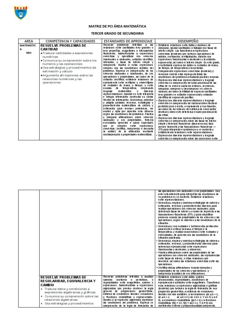 Matriz de Pci-2021 - Matematica 3ro | PDF | Ecuaciones | Geometría