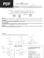 Unit I LIC