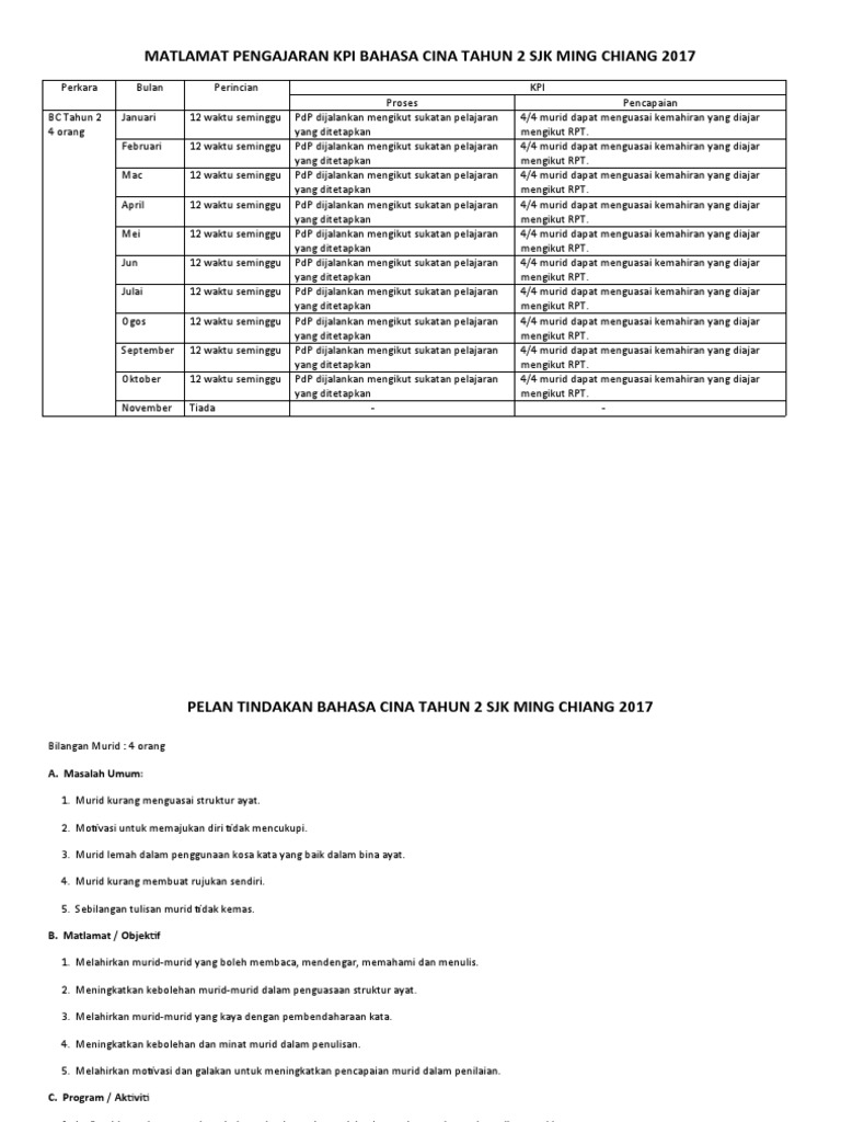 Pelan Tindakan Kpi 2017 PDF