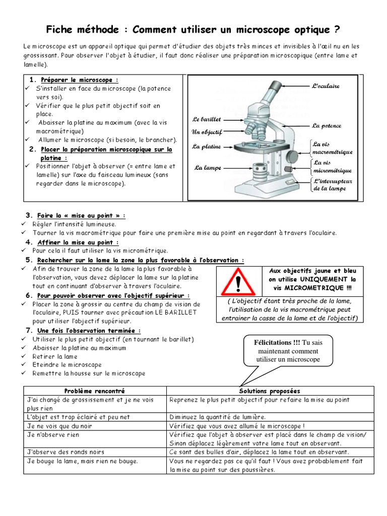 Fiche Methode Microscope _ Livret Fiches méthodes SVT – IUKT