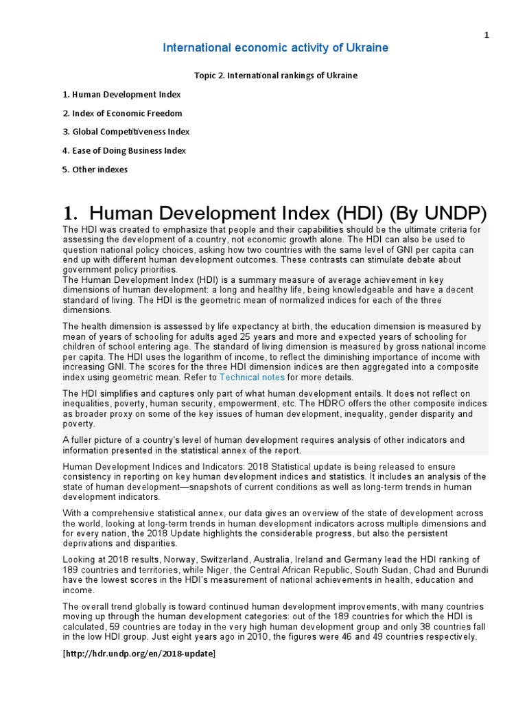 Ukraine's International Rankings in Human Development, Economic Freedom