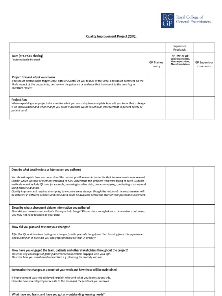 Placement Planning Meeting Rcgp Example