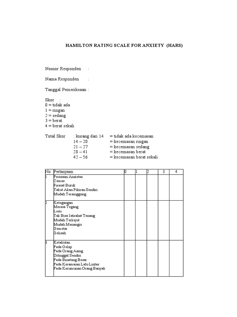 Skala Kecemasan Hamilton (HARS) | PDF