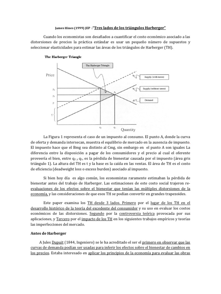 Triángulo de Harberger: Conceptos Clave | PDF | Monopolio | Excedente ...