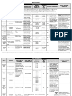 Basic Medicaid Eligibility Chart 2016 09 19