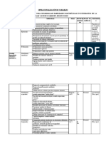 Matriz de Consistencia y Operacionalización de Variables