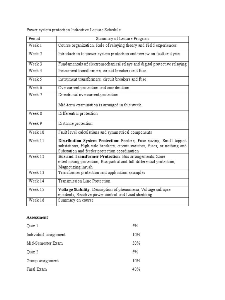 Power System Protection Course Plan PDF