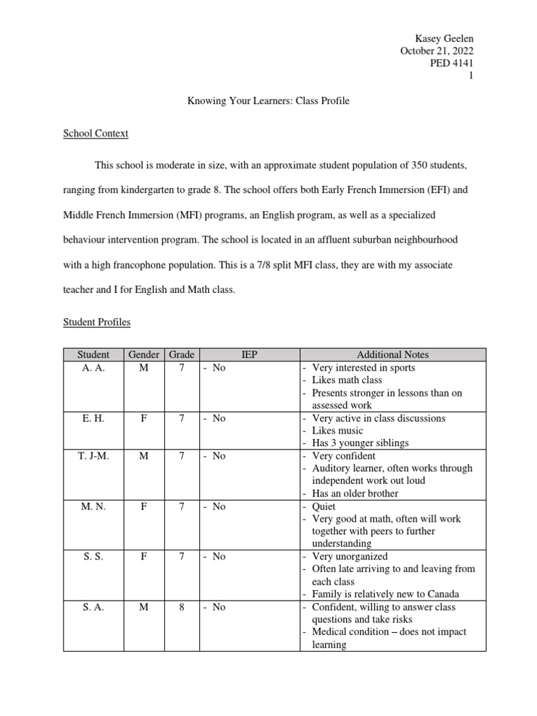 4141-class-profile-geelen-pdf-classroom-individualized-education