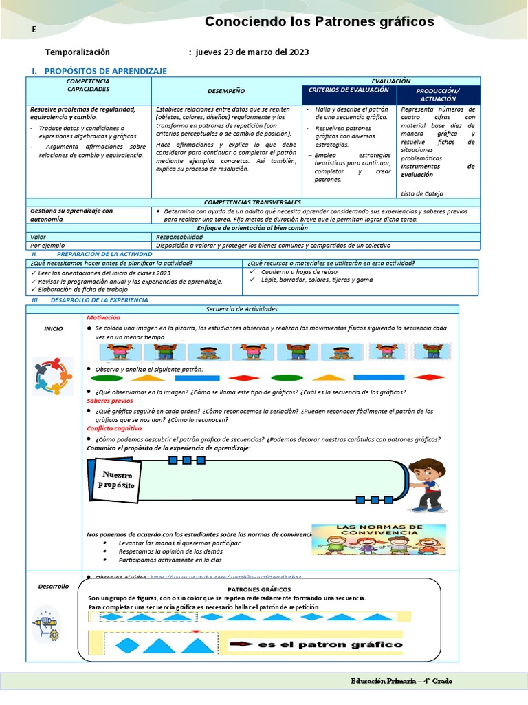 Patrones Mate - 23 de Marzo | PDF | Evaluación | Aprendizaje