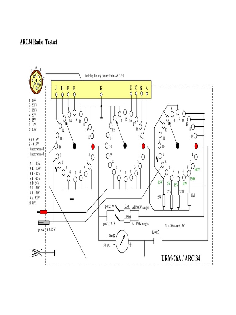 ARC34 Radio Testset Overview | PDF