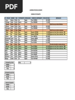 Informe Escuela de Música - Marzo 2023 PDF