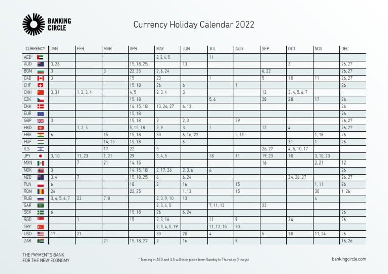 Banking Circle Currency Holiday Calendar PDF Foreign Exchange