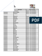 Grupo 3 Demas Municipios