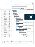 Carta Gantt - Servicio Integral Por Soldadura - Recursos